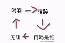 英国大学生醉酒后奇葩行为实录：在另一个国家醒来图片