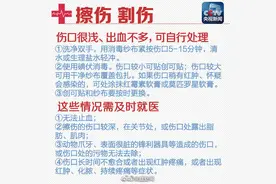 【急救知识汇总！】止血、包扎、昏迷、溺水、骨折...转发急救小知识，以防不时之需！图片