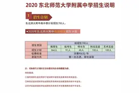 2020东北师范大学附属中学（自由校区）招生说明图片