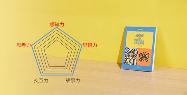 木马共几画
