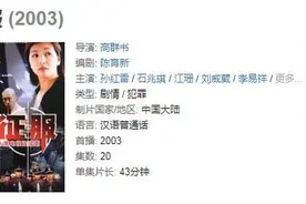 《征服》刘华强，《插翅难逃》张世豪，这两位撞在一起谁更厉害？图片