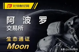 曝光丨阿波罗交易所套路用户，联合CCMLL项目方，狂割散户韭菜图片