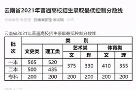 云南：2021年高考一分一段位出炉，理科693分以上55人，考生沉默图片