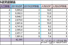 厦门面积特别的小，能否通过扩容合并几个县？图片