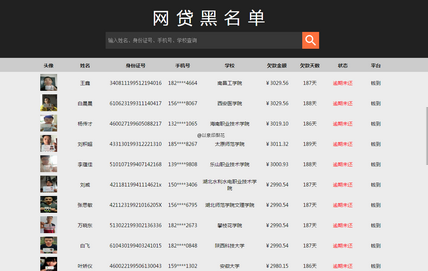 征信报告有逾期利息上浮，征信连累家人吗 配图17