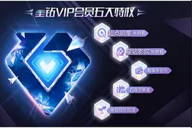 换一种吃相收割付费用户，爱奇艺星钻VIP会员能成功吗？图片