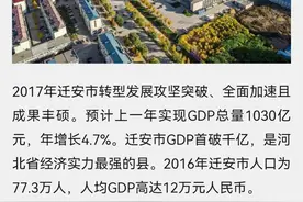唐山区县第一名要换位了，丰润能否超越迁安呢？图片
