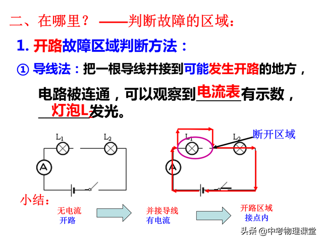 初三物理电学难点——电路故障分析讲解及练习含答案