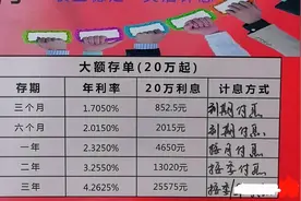 曾经火爆一时的大额存单，为何突然“被嫌弃”了？图片