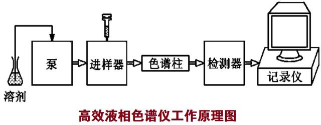 舌尖上的安全（8）——解读牛奶中的β-内酰胺酶
