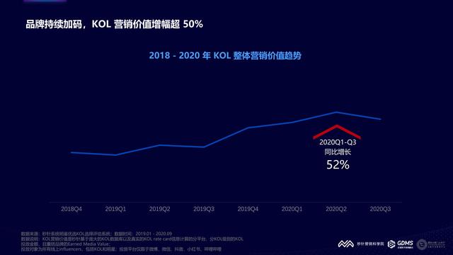 2021���й�����Ӫ�����Ʊ��棨�����棩