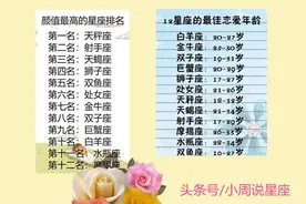 十二星座之摩羯座，对爱情彼此有真心，讲求爱与诚图片