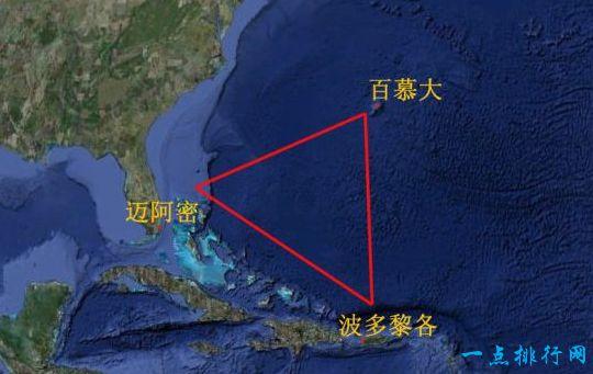 世界十大奇异未解之谜,即使现代科学如此发达，还是有很多未解之谜