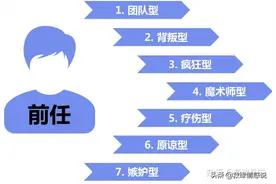 怎么挽回一个已经坚决离开的男生？图片