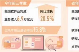 决策参考：雅虎在中国大陆停止产品与服务；字节跳动组织架构调整图片