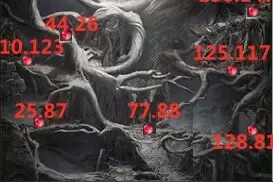 大话西游2：驱神大殿详细讲解图片