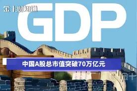 百股涨停！中国A股总市值突破70万亿元，上证指数进入技术性牛市视频封面