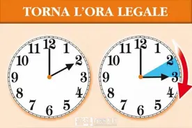 下周日意大利将进入夏令时 这可能是最后一次调时间图片