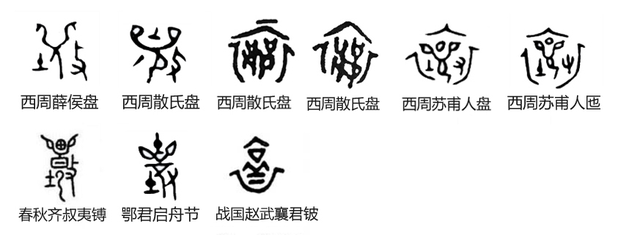 汉字探源：襄与衣服无关