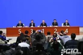 领导座次安排（2021年最新版）图片