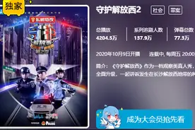 9.2分，播放量4千万，全程打码，今年最敢拍的国综来了图片