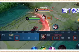 王者荣耀：1物攻=1物抗=1物穿？别被误导了，游戏的伤害不是这样图片