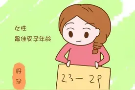 照这个最佳时间点备孕三胎，将来孩子相处很和睦图片