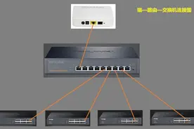 弱电知识之一：无线WIFI覆盖技术图文教程图片