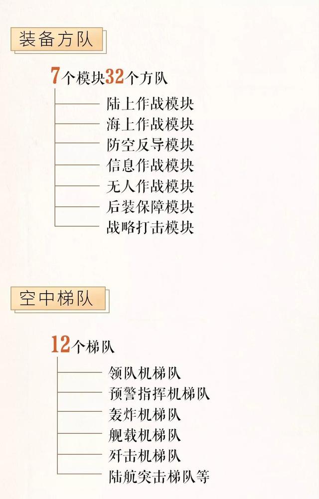 国庆庆祝活动“节目单”来了!这些活动千万别错过