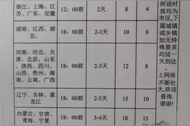 怎么成为快递公司的月结大客户？建议收藏图片
