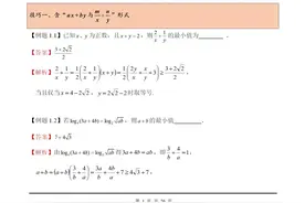 不等式专题（应用技巧，快人一步）图片