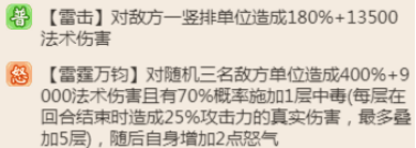 名酱三国｜金将招募不知选谁？选他们性价比最高