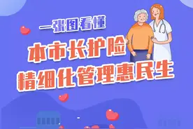 失能老人如何申请长护险？一图看懂图片