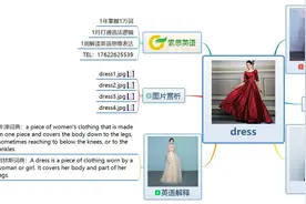 索思英语解码单词（第97个）——dress连衣裙图片