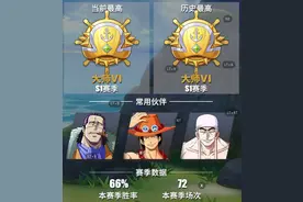 热血航线PVE角色培养建议：有神选神，无神选沙图片