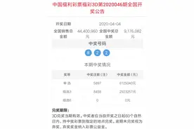 福彩3D第2020046期开奖公告及中奖情况图片