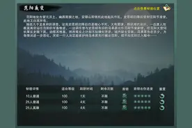基三成为一个合格pvg必须知道的东西图片