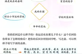 四年级下册语文第一单元作文《我的乐园》自我学习及练习图片
