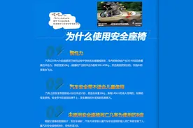 儿童座椅怎么选？京东超市两大新品发布 为您的宝宝保驾护航图片