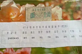 1987年的高考成绩单及北京‘北方’交通大学的饭票（学校生涯一）图片