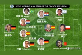 国际足球历史和统计联合会2011-2020年世界最佳十一人图片