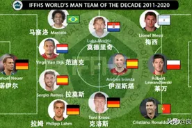 国际足球历史和统计联合会2011-2020年世界最佳十一人图片