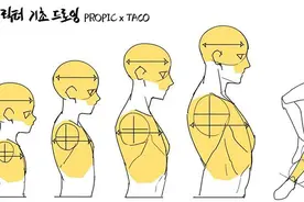 「绘画教程」韩国画师 taco 人体比例的绘制教程图片