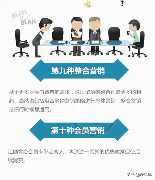 ����û�ɽ�����10��Ӫ�����ԣ����ù���