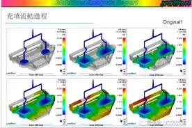 10套案例手把手教你模流分析报告参数怎么看怎么分析（共81页）图片