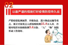 兰陵县政府工作报告出炉 规划未来5年发展计划图片