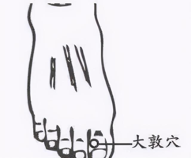 30个常见疾病特效穴位大全,超级实用的中医知识,收藏起来吧