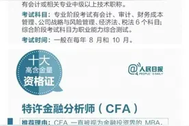 人民日报推出“十大高含金量资格证书”一级建造师排第六图片