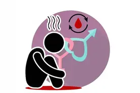 女性离不开雌激素，一旦过盛，或面临4个变化，切莫掉以轻心图片