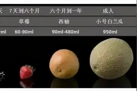 关于母乳的传统说法，别再说6个月后的母乳没营养了图片